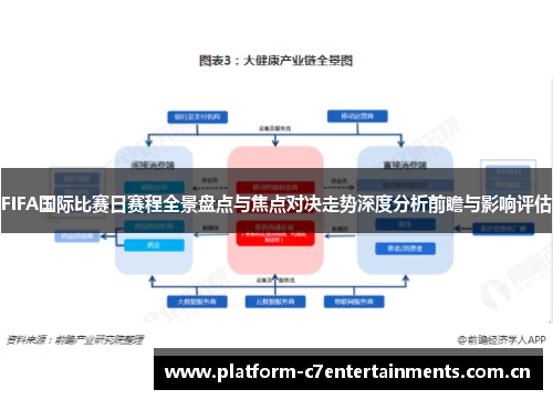 FIFA国际比赛日赛程全景盘点与焦点对决走势深度分析前瞻与影响评估