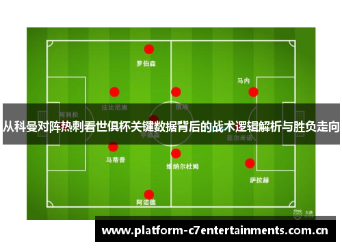 从科曼对阵热刺看世俱杯关键数据背后的战术逻辑解析与胜负走向