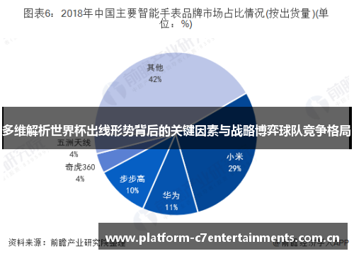 多维解析世界杯出线形势背后的关键因素与战略博弈球队竞争格局
