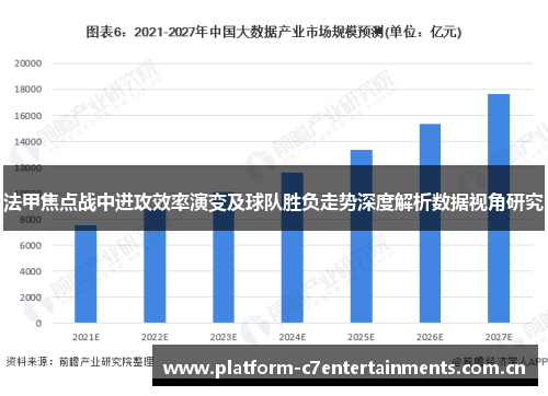 法甲焦点战中进攻效率演变及球队胜负走势深度解析数据视角研究